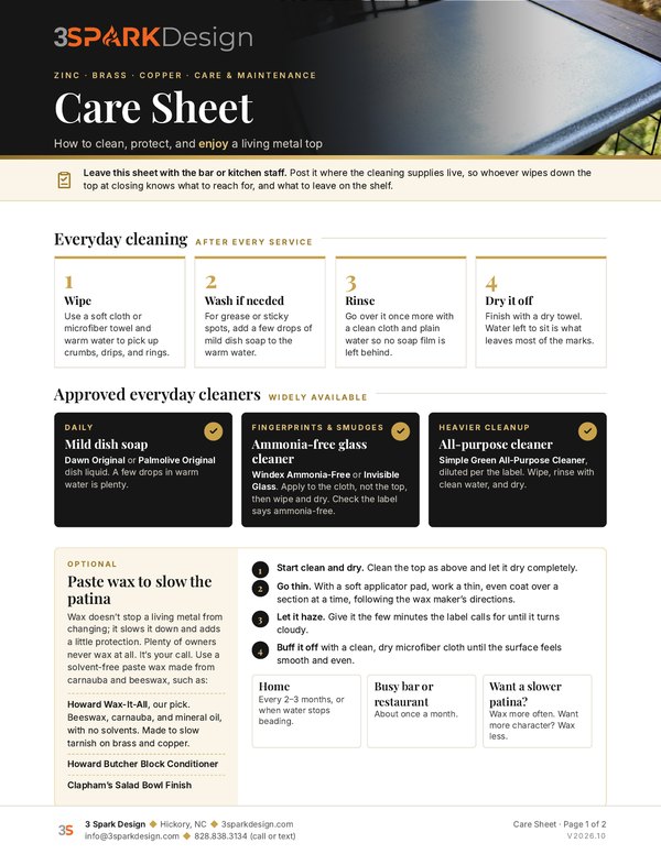 Cover of the 3 Spark Design Care Sheet PDF