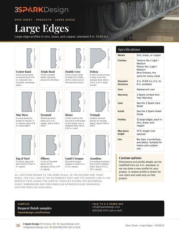 Cover of the 3 Spark Design Large Edges PDF